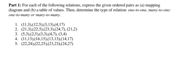 For each of the following relations, express the given ordered pairs as (a) mapping 
diagram and (b) a table of values. Then, determine the type of relation: one-to-one, many-to-one: 
one-to-many or many-to-many. 
1. (11,3), (12,5), (3,13), (4,17)
2. (21,3), (22,5), (23,3), (24,7), (21,2)
3. (5,3), (2,5), (3,3), (4,7), (3,4)
4. (11,13), (16,15),(13,13),(14,17)
5. (22,24), (22,25), (23,23),(24,27)