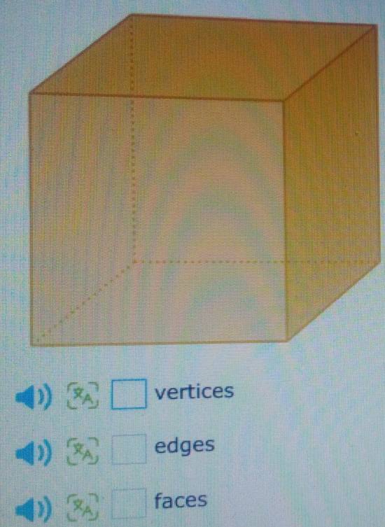 ^circ  vertices
H_1
edges
□° faces