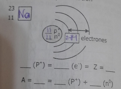 23
? Na
_
_ (P^+)= _ (e^-)=Z=
A= _= _ (P^+)+ _ (n^0)