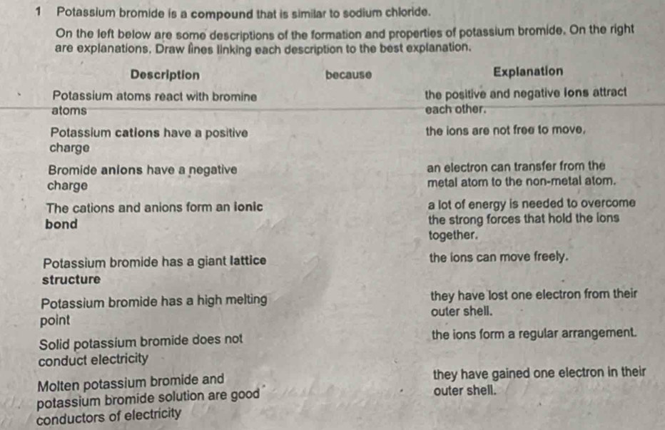 Potassium bromide is a compound that is similar to sodium chloride.
On the left below are some descriptions of the formation and properties of potassium bromide. On the right
are explanations. Draw Îines linking each description to the best explanation.
Description because Explanation
Potassium atoms react with bromine the positive and negative lons attract
atoms each other.
Potassium cations have a positive the ions are not free to move.
charge
Bromide anions have a negative an electron can transfer from the
charge metal atom to the non-metal atom.
The cations and anions form an ionic a lot of energy is needed to overcome
bond the strong forces that hold the ions
together.
Potassium bromide has a giant lattice the ions can move freely.
structure
Potassium bromide has a high melting they have lost one electron from their
point outer shell.
Solid potassium bromide does not the ions form a regular arrangement.
conduct electricity
Molten potassium bromide and they have gained one electron in their
potassium bromide solution are good outer shell.
conductors of electricity