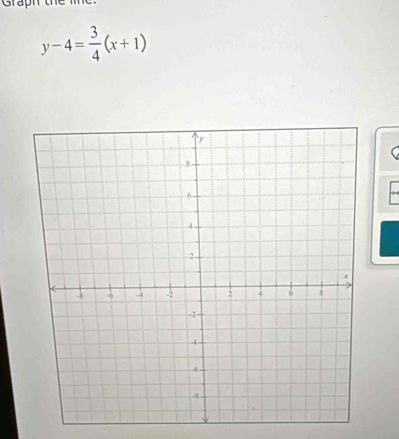 Graph the
y-4= 3/4 (x+1)