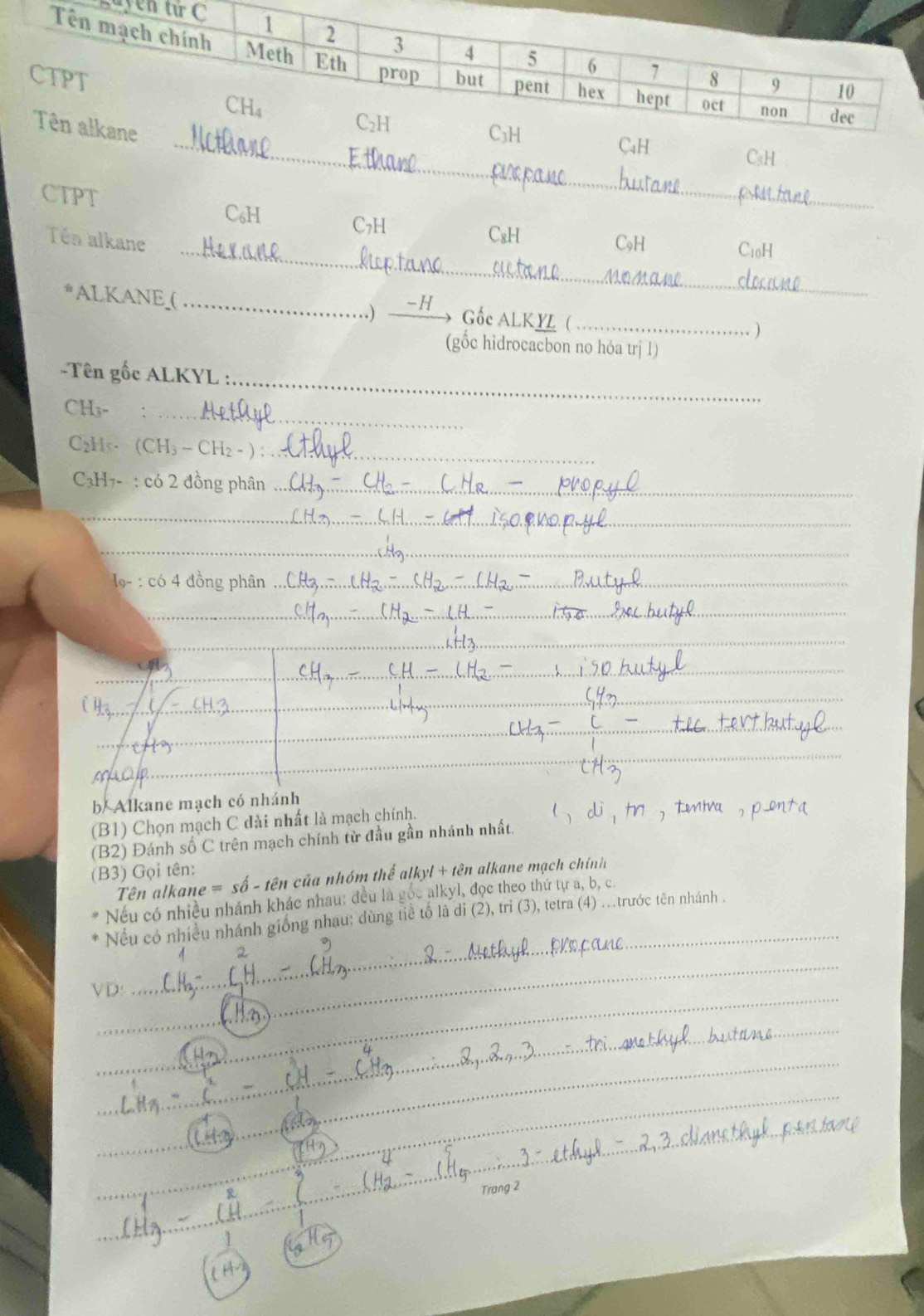 suye
C₃H
C₆H
_ 
CTPT C10H 
C7H 
CgH 
Ten alkane C₉H 
.) _ -H 
*ALKANE ( _Gốc ALKYL (_ ) 
(gốc hidrocacbon no hỏa trj 1) 
- Tên gốc ALKYL : 
_
CH3 - :_
C2H5 · (CH₃ - CH₂ - ) :_ 
CaH7- : có 2 đồng phân_ 
_ 
_ 
l- : có 4 đồng phân_ 
_ 
_ 
_ 
_ 
_ 
_ 
_ 
_ 
_ 
_ 
_ 
_ 
_ 
_ 
b Alkane mạch có nhánh 
(B1) Chọn mạch C dài nhất là mạch chính. 
(B2) Đánh số C trên mạch chính từ đầu gần nhánh nhất. 
(B3) Gọi tên: 
Tên alkane = số - tên của nhóm thế alkyl + tên alkane mạch chính 
Nếu có nhiều nhánh khác nhau: đều là gốc alkyl, đọc theo thứ tự a, b, c. 
_ 
Nếu có nhiều nhánh giống nhau: dùng tiể tố là di (2), tri (3), tetra (4) …trước tên nhánh . 
D 
_ 
_ 
_ 
_ 
_ 
_ 
_ 
_ 
_ 
_ 
_ 
_ 
_ 
_ 
_ 
Trang 2 
1