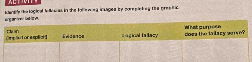 ACTIVIT 
Identify the logical fallacies in the following images by completing the graphic 
zer below.