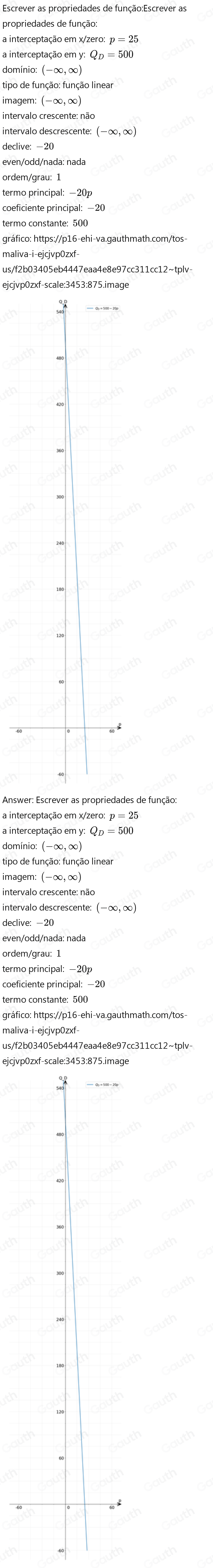 Resolvido:ponts A função demanda QD, em unidades, de certa utilidade ...