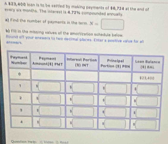 A $23,400 loan is to be settled by making payments of $6,724 at the end of
every six months. The interest is 4.72% compounded annually.
a) Find the number of payments in the term. N=□
b) Fill in (he missing values of the amortization schedule below.
Round off your answers to two decimal places. Enter a positive value for all
answers.
Question Help:  Vicen  Read