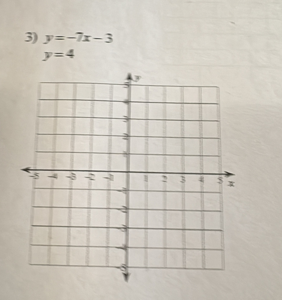 y=-7x-3
y=4