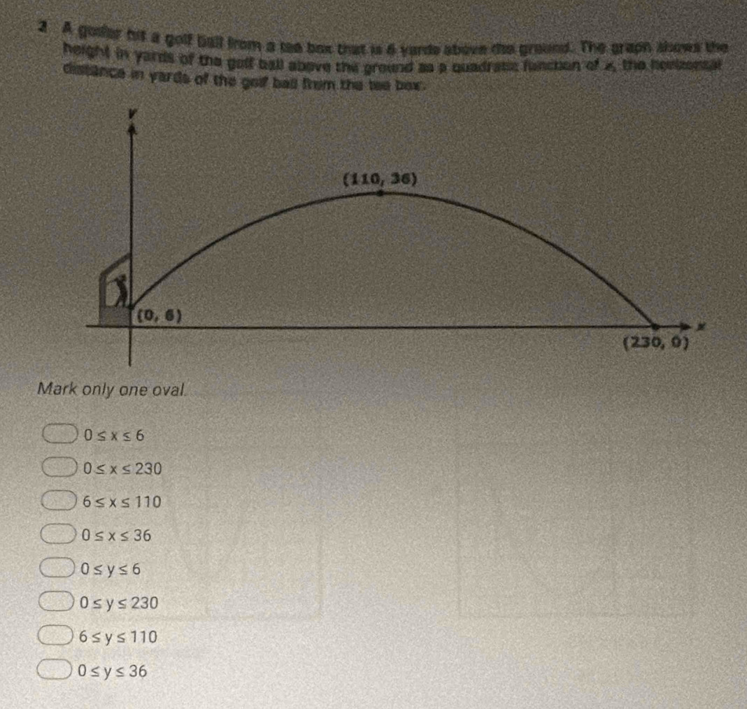 A gooler hit a golf ball from a te box that is 6 vards above the graund. The graph shows the
height in yards of the golf ball above the ground as a quadrate functon of x_2 the horizensal
distance in yards of the golf ball frem the tee box.
v
(110,36)
(0,6)
(230,0)
Mark only one oval.
0≤ x≤ 6
0≤ x≤ 230
6≤ x≤ 110
0≤ x≤ 36
0≤ y≤ 6
0≤ y≤ 230
6≤ y≤ 110
0≤ y≤ 36