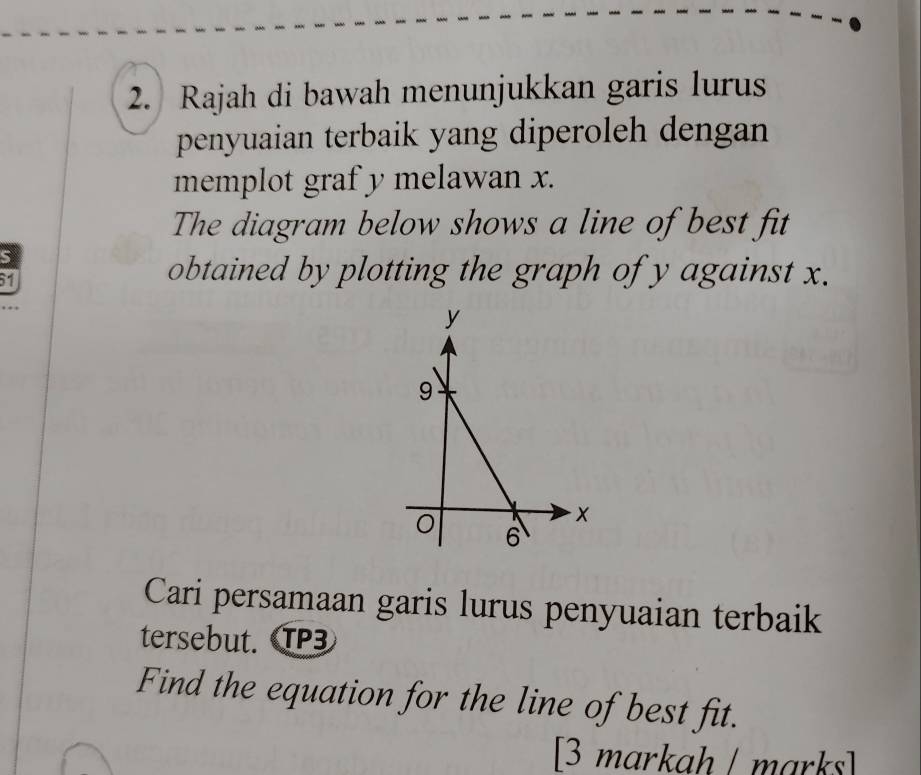 Rajah di bawah menunjukkan garis lurus 
penyuaian terbaik yang diperoleh dengan 
memplot graf y melawan x. 
The diagram below shows a line of best fit 
61 
obtained by plotting the graph of y against x. 
Cari persamaan garis lurus penyuaian terbaik 
tersebut. TP 
Find the equation for the line of best fit. 
[3 markah / marks]