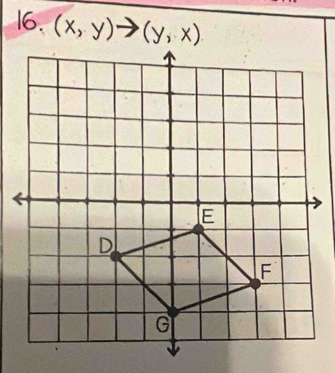 (x,y)