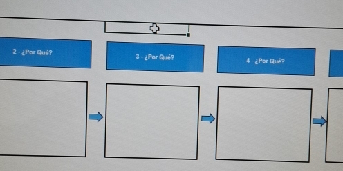 2 - ¿Por Qué? 3 - ¿Por Qué? 4 - ¿Por Qué?