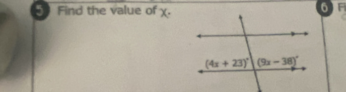 Find the value of χ.
6F