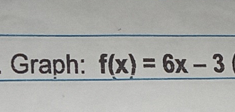 Graph: f(x)=6x-3