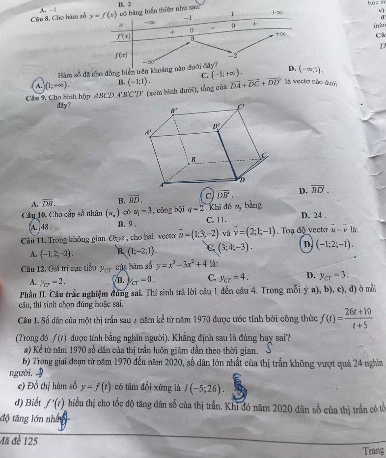 A. -1 B. 2
Câu 8. Cho hàm số biển thiên như sau: học s1
d
c)
thàn
Câ
D
Hàm số đã cho đồng biến trên khoảng n
A. (1;+∈fty ). B. (-1;1). C. (-1;+∈fty ). (-∈fty ;1).
Câu 9. Cho hình hộp ABCD.A'B'C'D' (xem hình dưới), tổng của vector DA+vector DC+vector DD' là vectơ nào dưới
đây?
A. vector DB.
B. vector BD.
C, vector DB'.
D. vector BD'.
Câu 10. Cho cấp số nhân (u_n) có u_1=3 , công bội q=2. Khi đó u_5 bằng D. 24 .
A. 48 . B. 9 . C. 11.
Câu 11. Trong không gian Oxyz , cho hai vecto vector u=(1;3;-2) và vector v=(2;1;-1). Toạ độ vectơ vector u-vector v là:
A. (-1;2;-3). B (1;-2;1). C. (3;4;-3). D (-1;2;-1).
Câu 12. Giá trị cực tiểu y_cr của hàm số y=x^3-3x^2+4 là:
B.
A. y_CT=2. y_CT=0.
D.
C. y_CT=4. y_CT=3.
Phần II. Câu trắc nghiệm đứng sai. Thí sinh trả lời câu 1 đến câu 4. Trong mỗi ý a), b), c), d) ở mỗi
câu, thí sinh chọn đúng hoặc sai.
Câu 1. Số dân của một thị trấn sau 7 năm kể từ năm 1970 được ước tính bởi công thức f(t)= (26t+10)/t+5 
(Trong đó f(t) được tính bằng nghìn người). Khẳng định sau là đúng hay sai?
a) Kể từ năm 1970 số dân của thị trấn luôn giảm dần theo thời gian.
b) Trong giai đoạn từ năm 1970 đến năm 2020, số dân lớn nhất của thị trấn không vượt quá 24 nghin
người.
c) Đồ thị hàm số y=f(t) có tâm đối xứng là I(-5;26).
d) Biết f'(t) biểu thị cho tốc độ tăng dân số của thị trấn. Khi đó năm 2020 dân số của thị trấn có tổ
độ tăng lớn nhất
đã đề 125
Trang