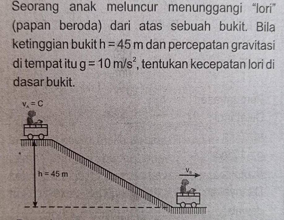 Seorang anak meluncur menunggangi “lori”
(papan beroda) dari atas sebuah bukit. Bila
ketinggian bukit h=45m dan percepatan gravitasi
di tempat itu g=10m/s^2 , tentukan kecepatan lori di
dasar bukit.