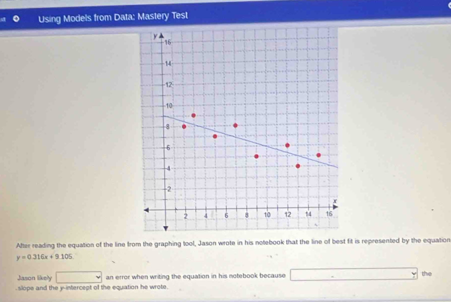 Using Models from Data: Mastery Test
y
15
-14
-12
-10
-8
6
4
-2
x
2 4 6 8 10 12 14 16
After reading the equation of the line from the graphing tool, Jason wrote in his notebook that the line of best fit is represented by the equation
y=0.316x+9.105
Jason likely an error when writing the equation in his notebook because the 
slope and the y-intercept of the equation he wrote.