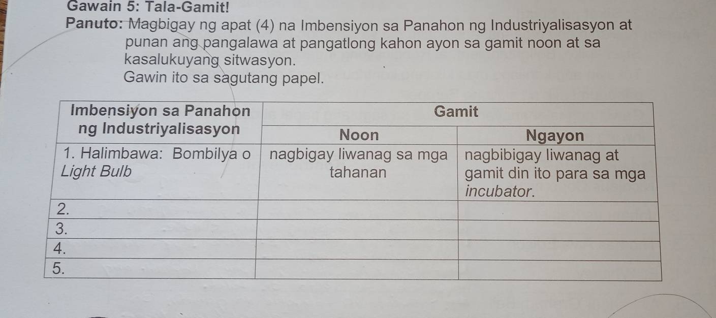 Gawain 5: Tala-Gamit! 
Panuto: Magbigay ng apat (4) na Imbensiyon sa Panahon ng Industriyalisasyon at 
punan ang pangalawa at pangatlong kahon ayon sa gamit noon at sa 
kasalukuyang sitwasyon. 
Gawin ito sa sagutang papel.