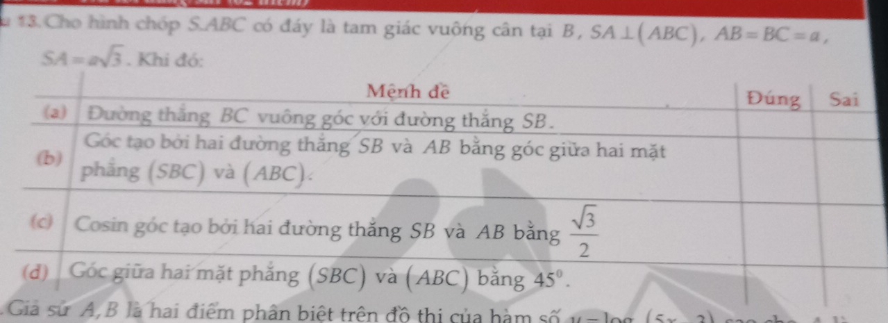 Cho hình chóp S.ABC có đáy là tam giác vuộng cân tại B, SA⊥ (ABC),AB=BC=a,
SA=asqrt(3). Khi đó:
Giả sử A, B là hai điểm phân biệt trên đồ thị của hàm số (5x,2)