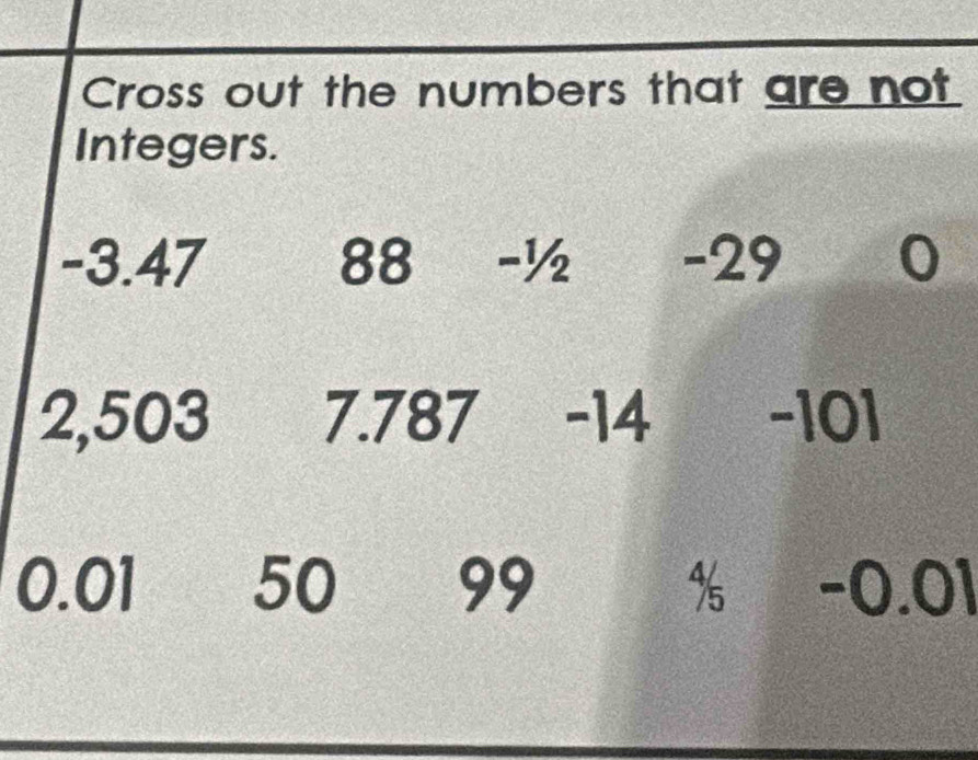 Cross out the numbers that are not 
Integers.
-3.47 88 -½ -29 0
2,503 7.787 -14 -101
0.01 50 99 % -0.01