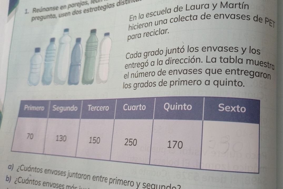 Reúnanse en parejas, leul 
En la escuela de Laura y Martín 
pregunta, use s estrategi di 
hicieron una colecta de envases de PET 
para reciclar. 
Cada grado juntó los envases y los 
entregó a la dirección. La tabla muestra 
el número de envases que entregaron 
los grados de primero a quinto. 
ron entre primero y sea nd 
b) ¿Cuántos envases mác u