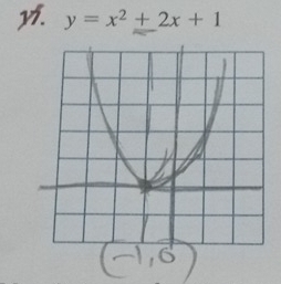 yi. y=x^2+2x+1