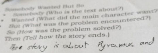 Somebody Wanted But So 
Somebody (Who is the text about?) 
Wanted (What did the main character want? 
But (What was the problem encountered?) 
So (How was the problem solved?) 
Then (Tell how the story ends.)