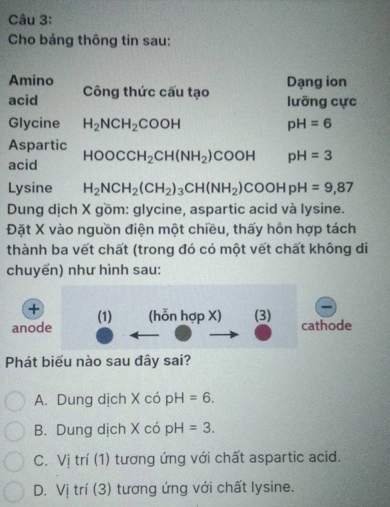 Cho bảng thông tin sau:
Amino Dạng ion
acid Công thức cấu tạo
lưỡng cực
Glycine H_2NCH_2COOH pH=6
Aspartic
acid HOOCCH_2CH(NH_2)COOH pH=3
Ly sine H_2NCH_2(CH_2)_3CH(NH_2)COOHpH=9,87
Dung dịch X gồm: glycine, aspartic acid và lysine.
Đặt X vào nguồn điện một chiều, thấy hỗn hợp tách
thành ba vết chất (trong đó có một vết chất không di
chuyển) như hình sau:
+
(1) (hỗn hợp X) (3)
anode cathode
Phát biểu nào sau đây sai?
A. Dung dịch X có pH=6.
B. Dung dịch X có pH=3.
C. Vị trí (1) tương ứng với chất aspartic acid.
D. Vị trí (3) tương ứng với chất lysine.