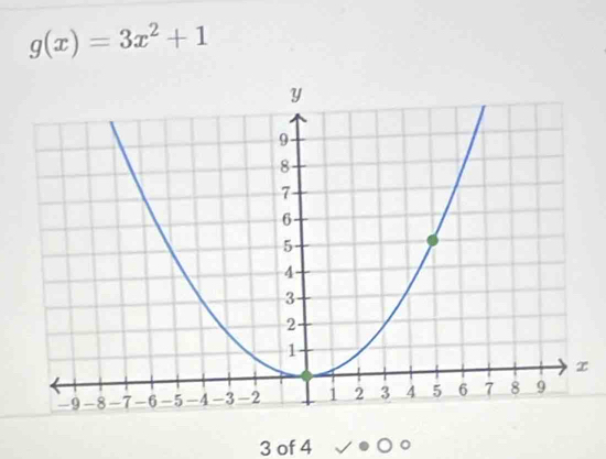 g(x)=3x^2+1
3 of 4 。