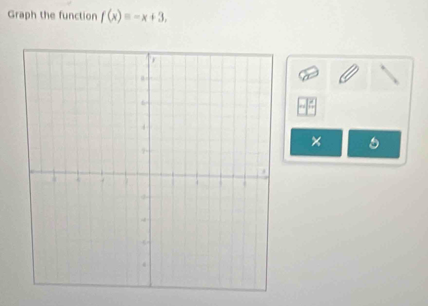 Graph the function f(x)=-x+3, 
a