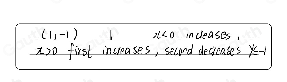 (1,-1) x_-1/-1=- 1/- 
x<0</tex> increases,
x>0 first increases, second decreases X-1