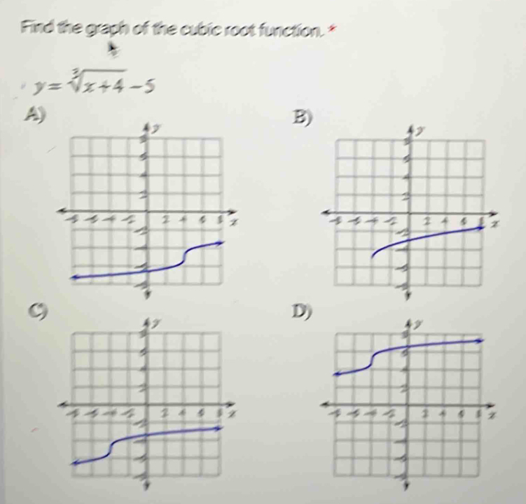 Find the graph of the cubic root function.*
y=sqrt[3](x+4)-5
A) 
B)

9
D