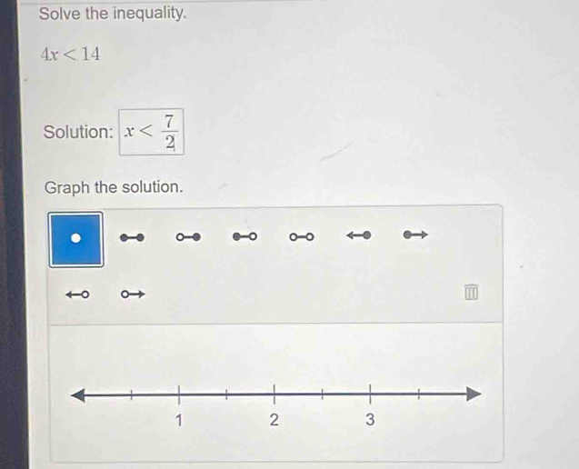 Solve the inequality.
4x<14</tex> 
Solution: x
Graph the solution. 
. 
。 0-0 
。 。