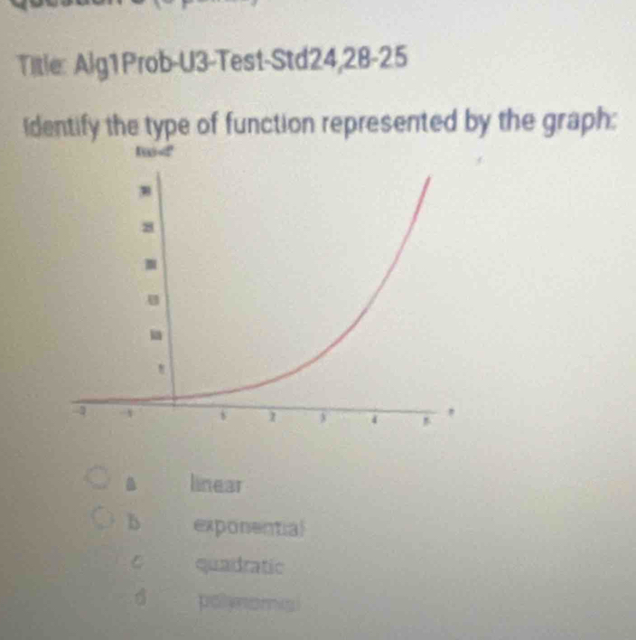 Title: Alg1Prob-U3-Test-Std24,28-25
Identify the type of function represented by the graph:
linear
b exponential
C quadratic
pollynomigi