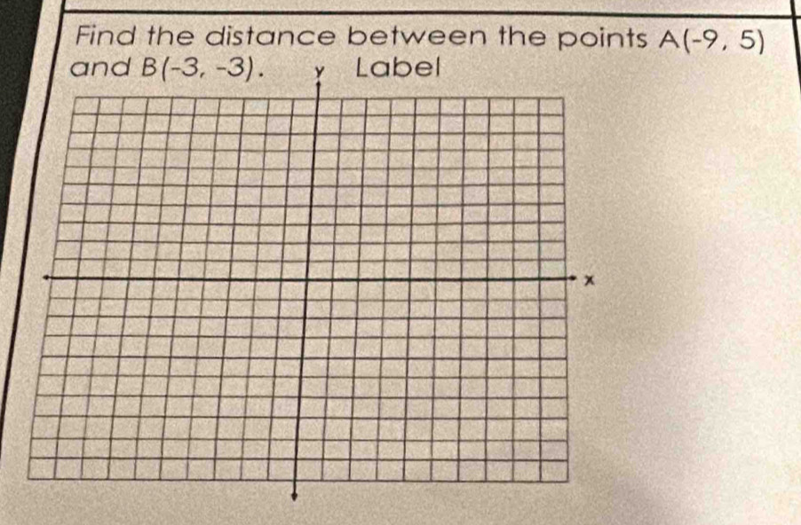 Find the distance between the points A(-9,5)