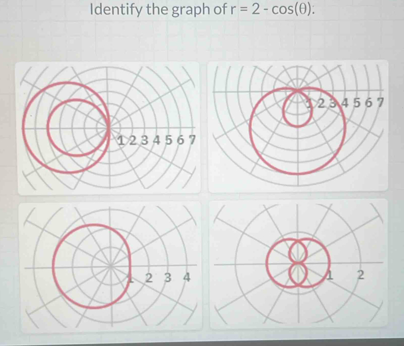 Identify the graph of r=2-cos (θ ). 
a 23 4 5 6 7
① 23 5 6 7