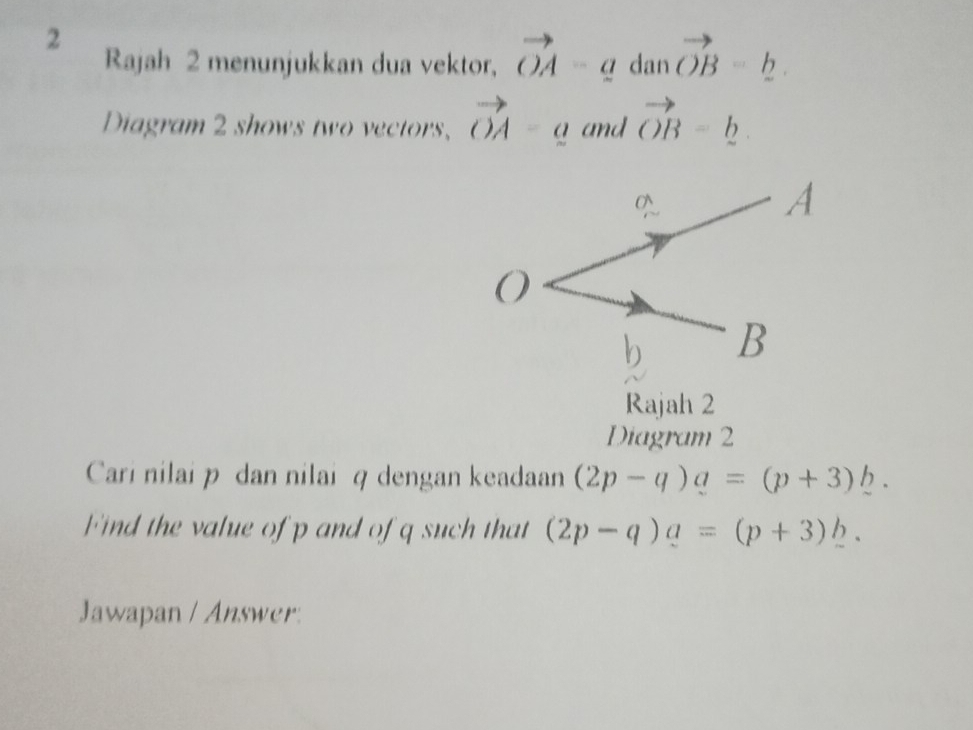 Rajah 2 menunjukkan dua vektor, vector OA-a dan vector OB=b
Diagram 2 shows two vectors, vector OA=a and vector OB=b
Rajah 2 
Diagram 2 
Cari nilai p dan nilai q dengan keadaan (2p-q)a=(p+3)b. 
Find the value of p and of q such that (2p-q)a=(p+3)b. 
Jawapan / Answer: