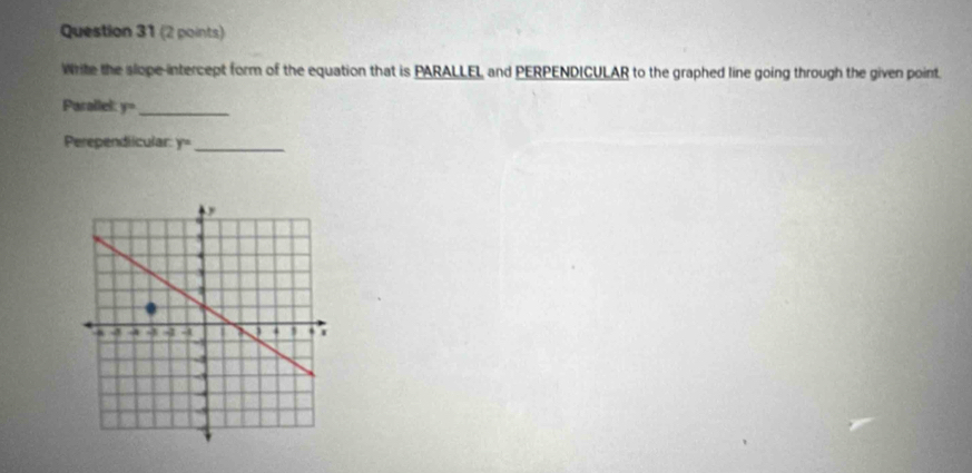 Write the slope-intercept form of the equation that is PARALLEL and PERPENDICULAR to the graphed line going through the given point. 
Parallel y= _ 
Perependiicular y= _