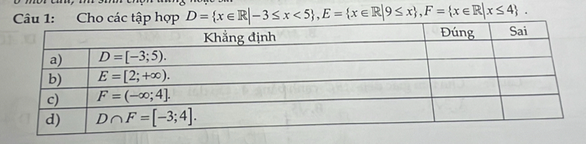 ợp D= x∈ R|-3≤ x<5 ,E= x∈ R|9≤ x ,F= x∈ R|x≤ 4 .