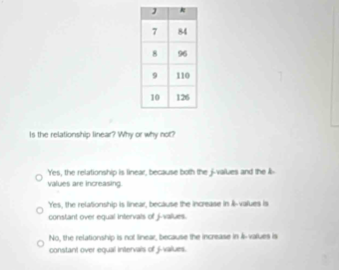 Is the relationship linear? Why or why not?
Yes, the relationship is linear, because both the fvalues and the i
values are increasing.
Yes, the relationship is linear, because the increase in A-values is
constant over equal intervals of j-vaues.
No, the relationship is not linear, because the increase in A-values is
constant over equal intervals of 5 values.