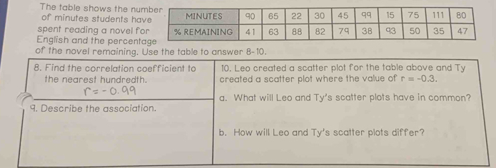 The table shows the nu