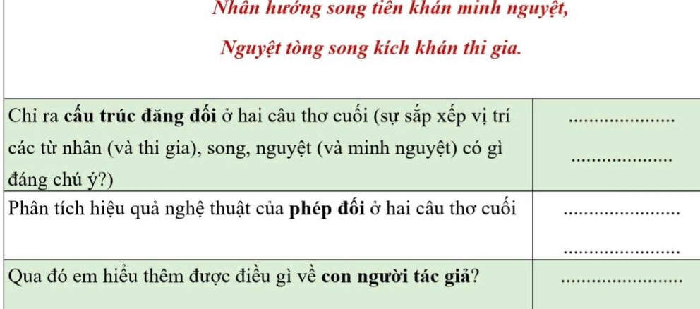 Nhân hướng song tiên khán minh nguyệt, 
Nguyệt tòng song kích khán thi gia.