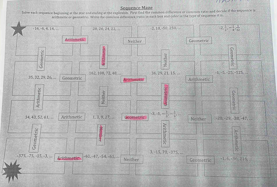 Sequence Maze
ommon difference or common ratio and decide if the sequence is