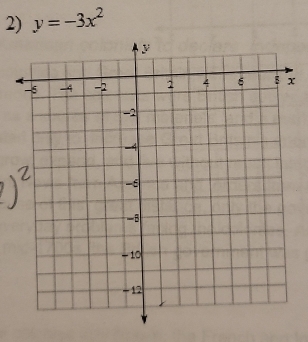 y=-3x^2
x