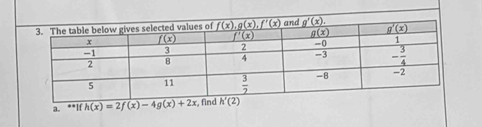 If h(x)=2f(x)-4g(x)+2x