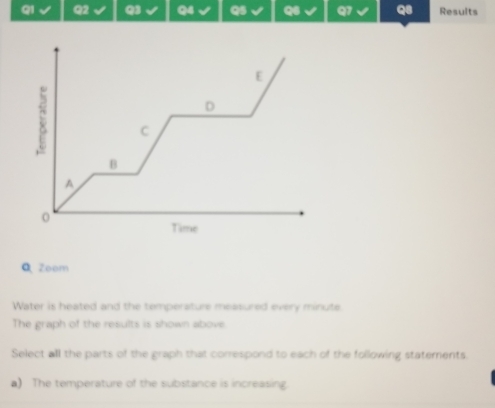 QI Q2 Q3 Q4 Qs Q6 Q7 Results 
QZoom 
Water is heated and the temperature measured every minute
The graph of the results is shown above. 
Select all the parts of the graph that correspond to each of the following statements 
a) The temperature of the substance is increasing.