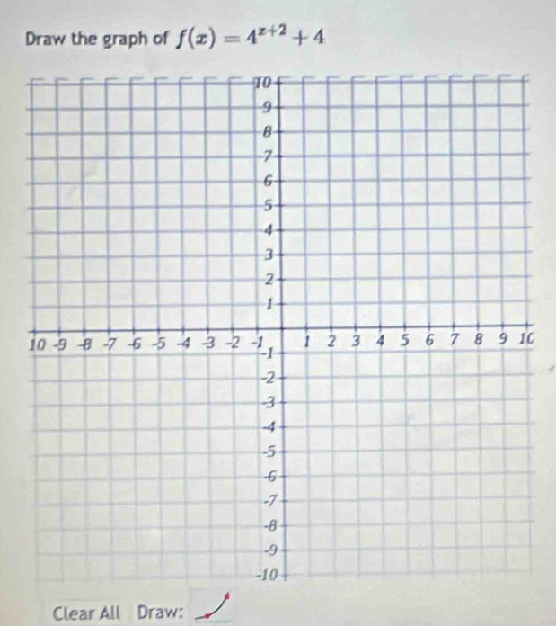 Draw the graph of f(x)=4^(x+2)+4
C 
Clear All Draw:_