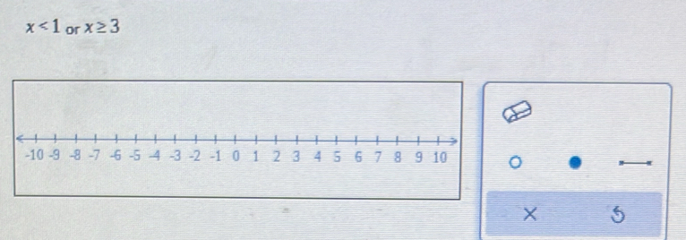 x<1</tex> or x≥ 3
×