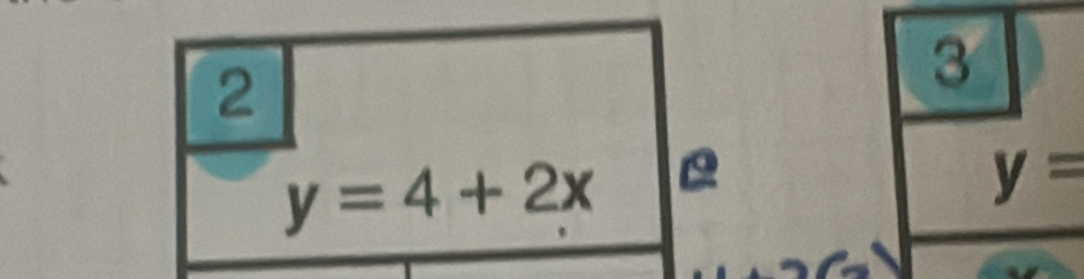 2 
3
y=4+2x
y=