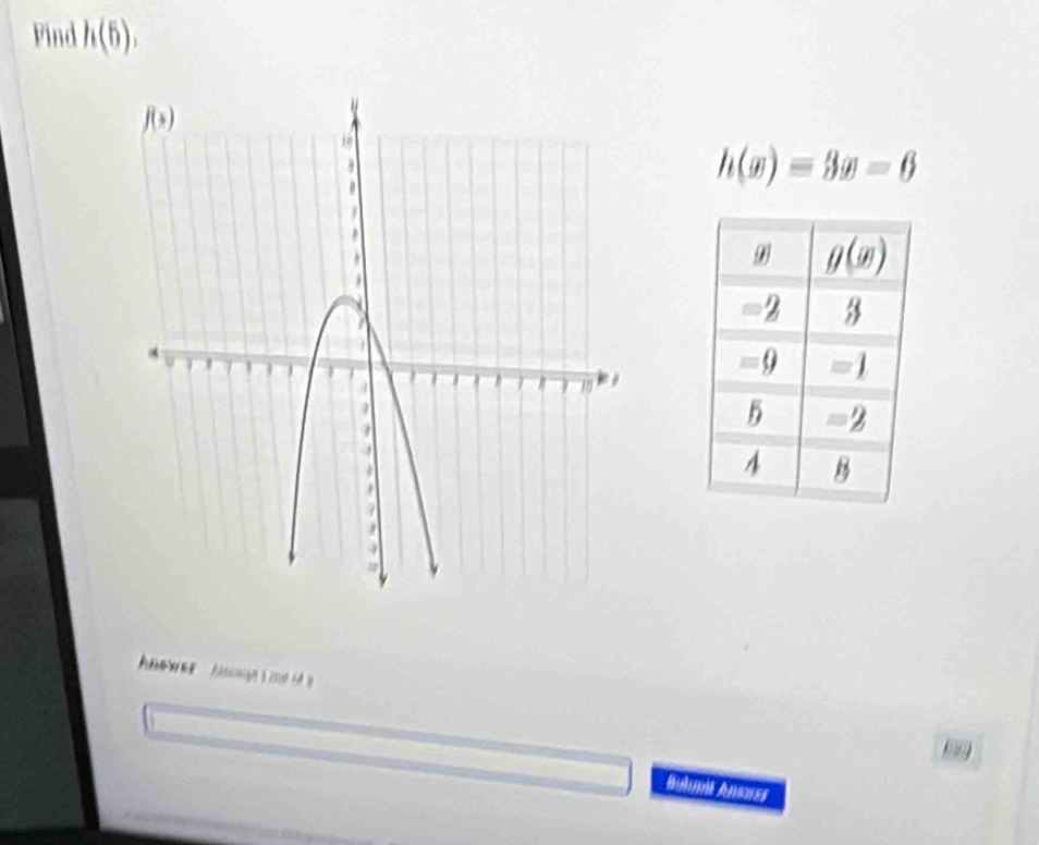 Find h(6),
h(x)=3x-6
Bulumit Ansues