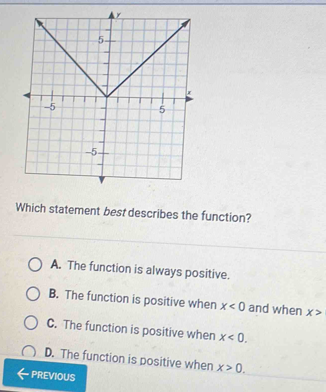 Which statement best describes the function?
A. The function is always positive.
B. The function is positive when x<0</tex> and when X>
C. The function is positive when x<0</tex>.
D. The function is positive when x>0. 
PREVIOUS