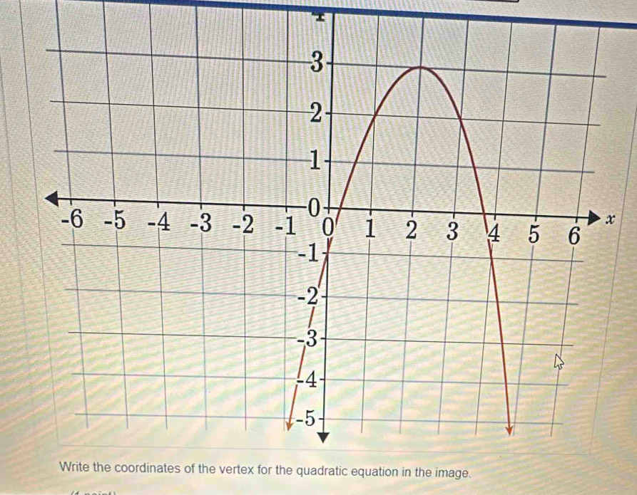 for the quadratic equation in the image.